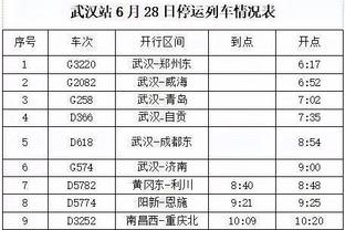 马祖拉：杰伦-布朗打得太好了 在攻防两端都打得非常好